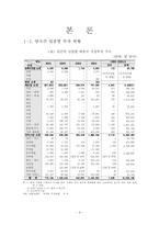 한국 일본의 투자현황-4