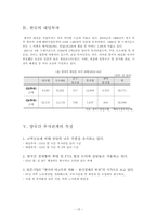 한국 일본의 투자현황-15