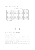 한국 일본의 투자현황-16