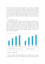 [경영조직론] 아시아나항공(주)의 위기상황 탈출 전략-11