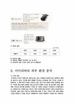 [전략경영론] iriver 아이리버의 분석과 전략-6