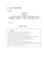 여행사 사업계획서-5