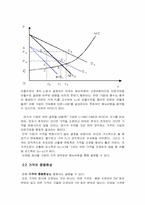 새케인즈학파의 경기변동이론-4