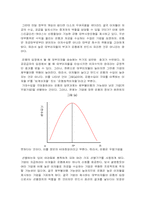 새케인즈학파의 경기변동이론-6