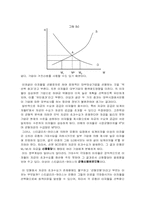 새케인즈학파의 경기변동이론-7