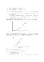 새케인즈학파의 경기변동이론-10