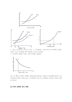 새케인즈학파의 경기변동이론-12