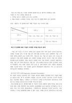 새케인즈학파의 경기변동이론-16