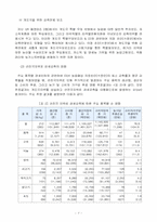 [경제학] 시장개방과 우리나라의 농업문제-8