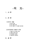 [경제학] 한국의 재벌-2