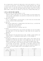 [경영] 우리나라 노사관계의 특징-5