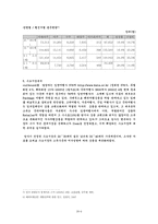 [사업계획서] 여행사 사업계획서-9