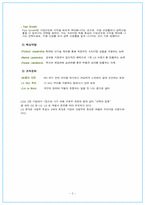 [국제경영] LG 싸이언의 과거와 현재와 내일-3