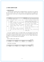 [국제경영] LG 싸이언의 과거와 현재와 내일-5