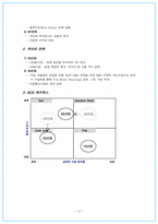[국제경영] LG 싸이언의 과거와 현재와 내일-12