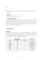 [경영조직론] 노키아의 전략환경과 기업구조의 관계-8