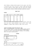 [경영통계] 동국대학교 중앙도서관의 이용현황과 발전방향-9