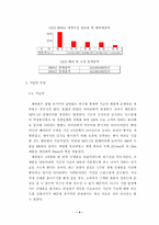 [국제경영사례](주)레인콤 MP3플레이어 `아이리버`-4