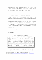 [국제경영사례](주)레인콤 MP3플레이어 `아이리버`-11