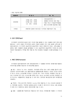 [사업계획서] 다이어트마트 사업계획서-14