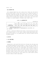 [경제학] 노사관계의 안정화 방안-5