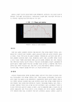 [경제학] 노사관계의 안정화 방안-10