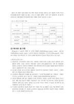 [비교문화경영] 호프스테드 모형 연구-11