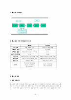 [소비자행동론] GS홈쇼핑 소비자사례분석-7