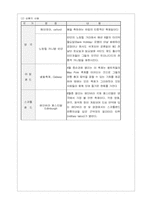 [여행사사업계획서] 영국 축제, 테마여행 사업계획서-5