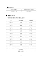 [금융시장] 헤징전환사채-12