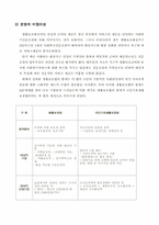 [후생경제학] `국민기초생활보장제도`에 대해서-6