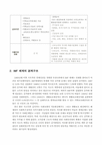 [후생경제학] `국민기초생활보장제도`에 대해서-7