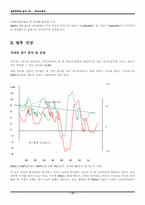 [경영학] 현대자동차 분석-12