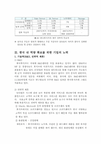 [국제경영] 한국후지쯔 글로벌경영 사례-5
