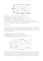 [교육행정 및 교육경영] 조직론-18