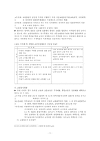 [교육행정 및 교육경영] 인사행정Ⅰ-9