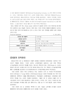 [조직관리] GE사 조직구조-2