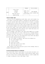 [조직관리] GE사 조직구조-8