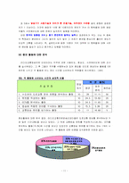 [직무분석] 라디오 교통방송 전문 리포터에 대한 직무분석-12