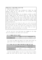[조직행동론] 주5일근무제 실시와 조직 및 조직구성원의 변화-12