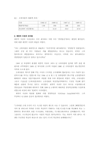 [조직혁신사례](주)오복식품 사례-2