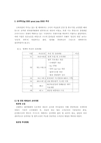 [조직혁신사례](주)오복식품 사례-4