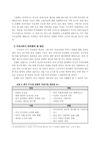 [경제사] 중국 IT산업의 급속한 발전과 그에 따른 한국의 대처 방안-9