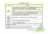 [경제사] 교토의정서 발효와 의미-7