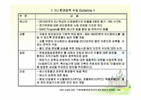 [경제사] 교토의정서 발효와 의미-11