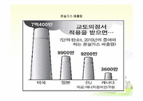 [경제사] 교토의정서 발효와 의미-18