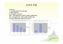 [경제사] 교토의정서 발효와 의미-19