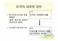 [경제사] 교토의정서 발효와 의미-20