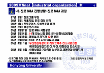 [산업조직론] HITE맥주(하이트맥주)의 진로소주 인수-5