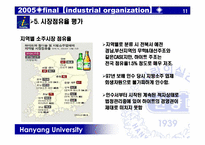 [산업조직론] HITE맥주(하이트맥주)의 진로소주 인수-12